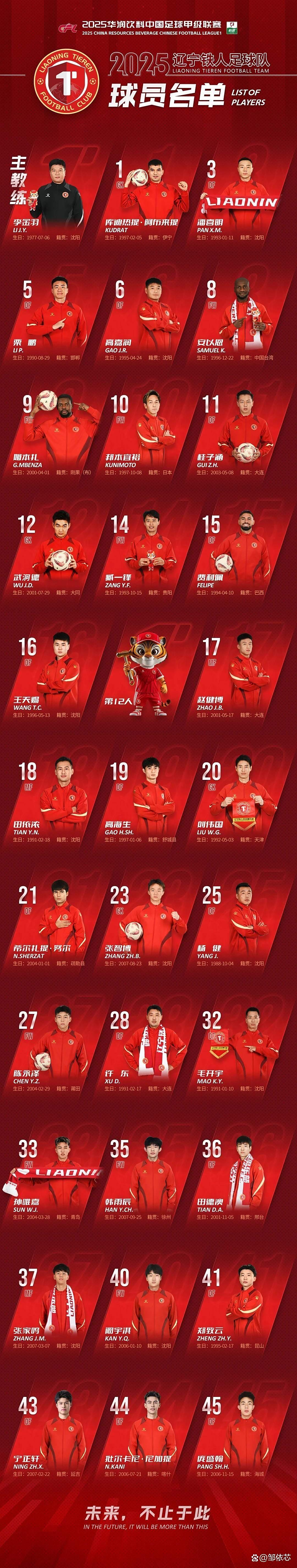 人队球员发挥亮眼,帮助球队晋级下一轮比赛