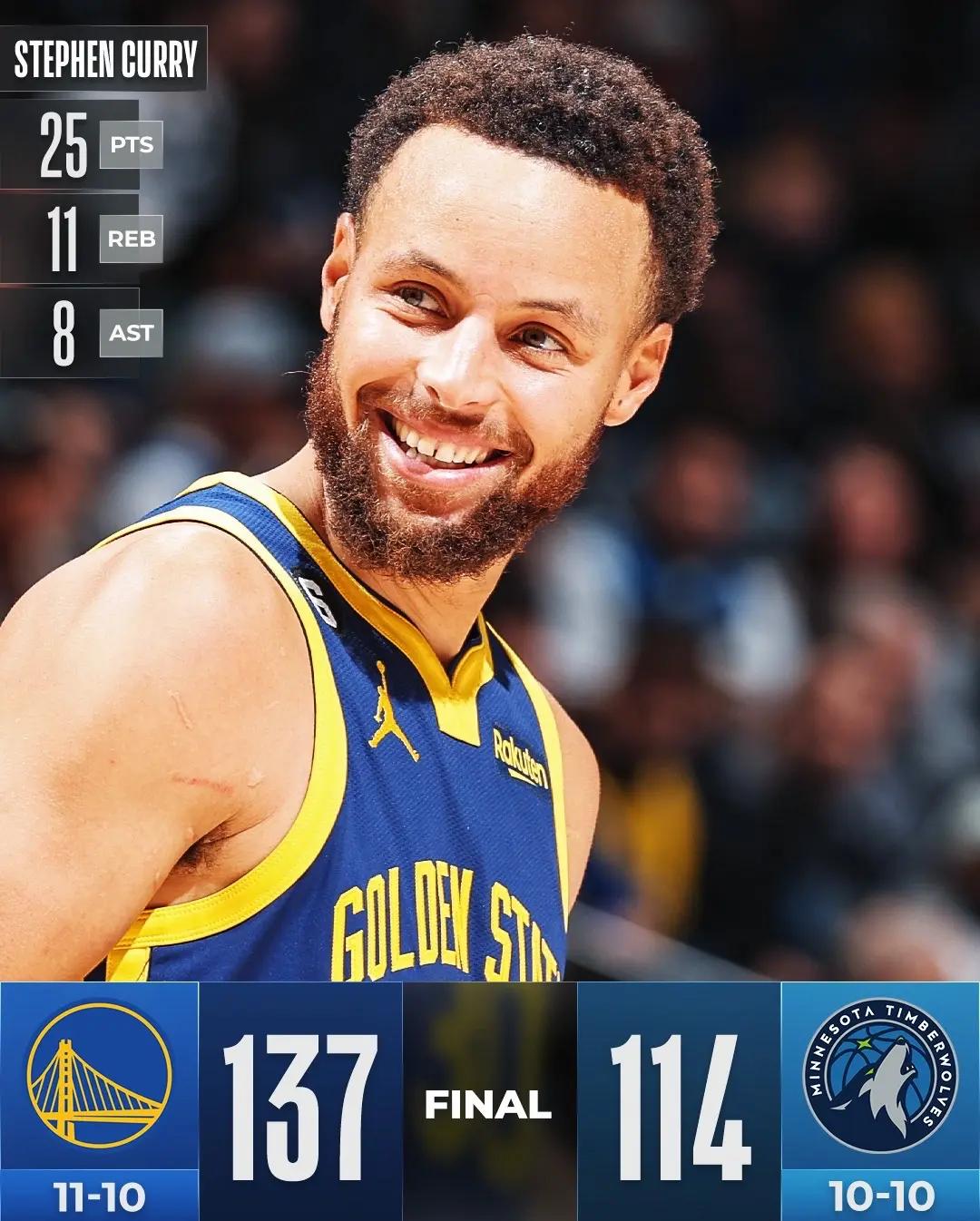 鹈鹕横扫森林狼,士气高昂备战下一轮比赛 鹈鹕横扫森林狼,士气高昂备战下一轮比赛